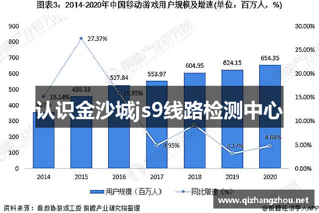 认识金沙城js9线路检测中心